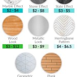 How Much Does Vinyl Plank Flooring Weight Per Square Foot