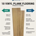 The Advantages And Disadvantages Of Laminate Flooring