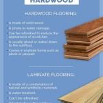 The Pros And Cons Of Laminate And Wood Flooring